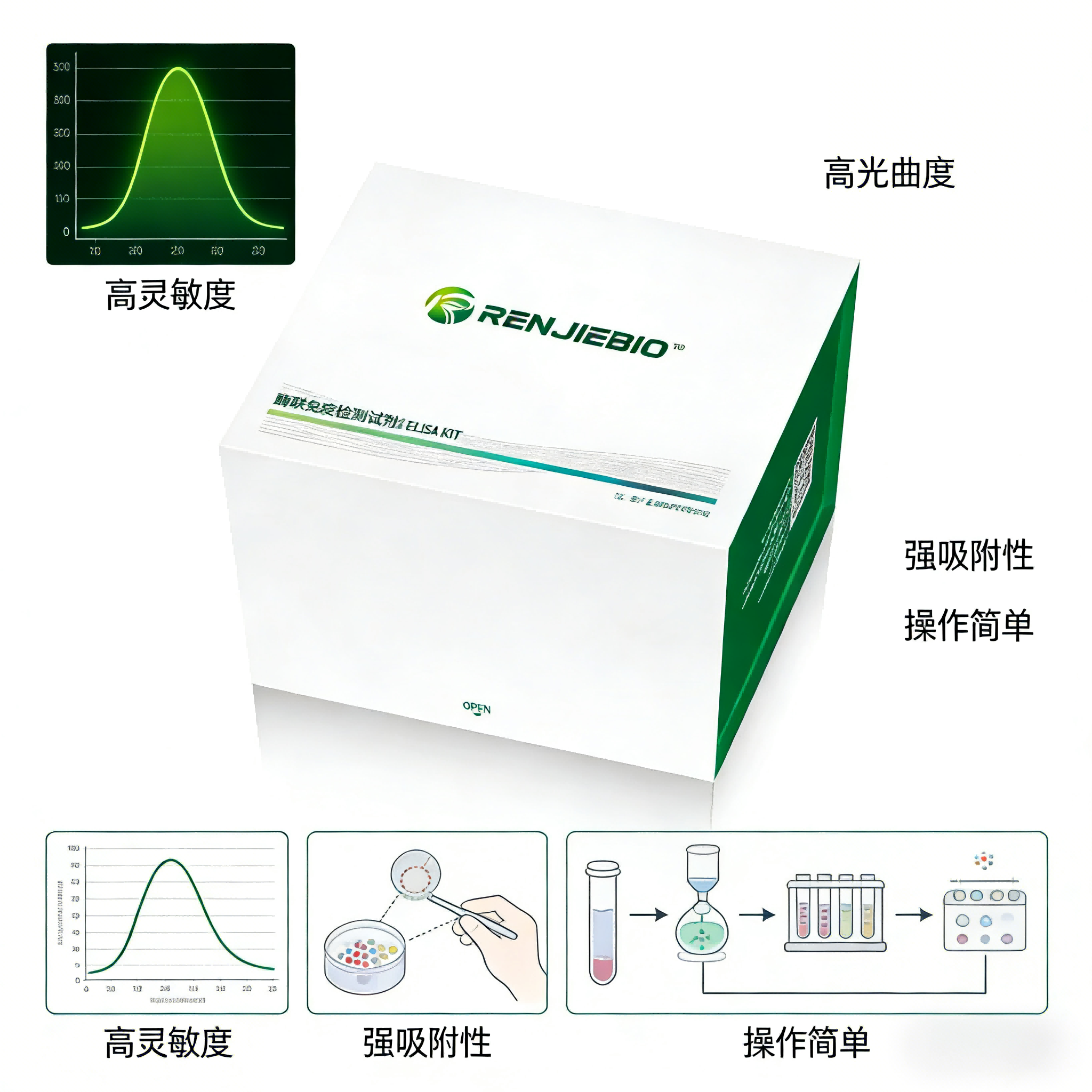 ���׶������������Լ��� ��ø�����߷���